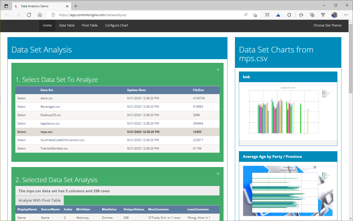 Data Analysis Demo